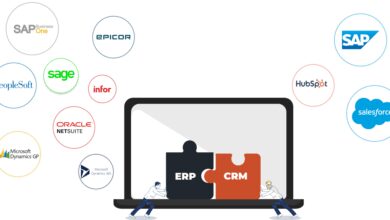 crm integration