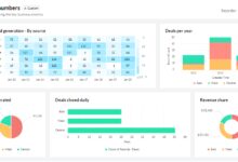 enterprise crm
