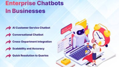 enterprise CRM